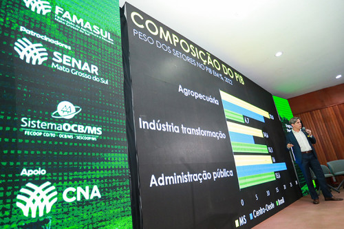 Amorim: Brasil está "ganhando de W.O." na atração de capital