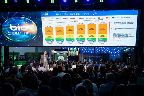 Mercado de bioinsumos avança na regulação em momento-chave: BioSummit 2026