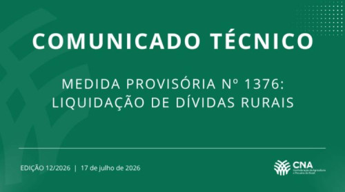 Famasul orienta produtores sobre novas regras para acesso às linhas de liquidação de dívidas rurais
