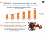 Mercado de cafés especiais deve triplicar até 2019 no Brasil, estima Abic